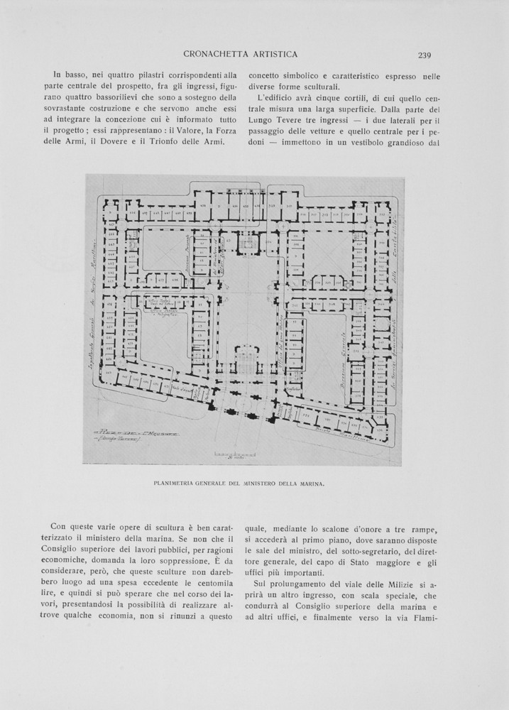 pagina destra
