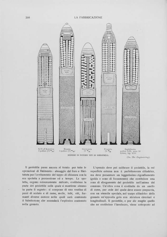 pagina sinistra