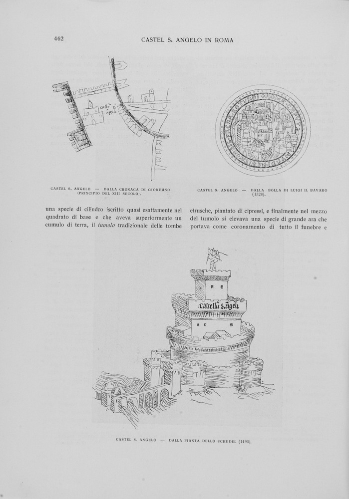 pagina sinistra